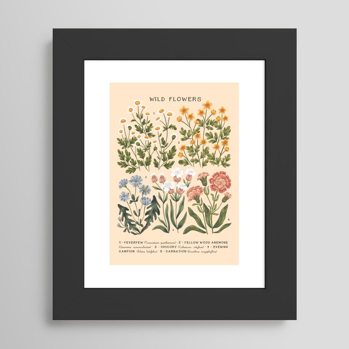 Society6 - ゆひ Artist-Designed Wall Art, Home Decor, Tech and More | Society6