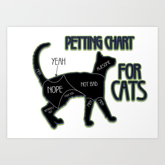 Petting Charf Funny Cat Saying Art Print By Tillhunter Society6