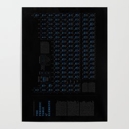 Periodic Table of Elements (Blue Text Edition) Poster