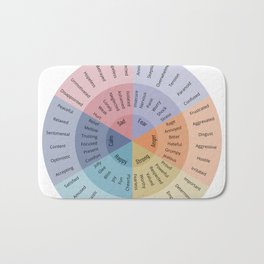 The Feel Wheel Bath Mat