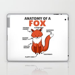Sweet Fox Explanation Anatomy Of Fox Laptop Skin