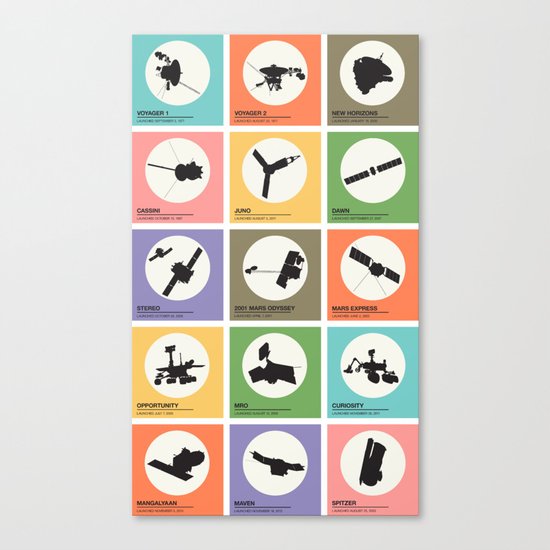 Space Probes Canvas Print