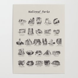 National Parks Alphabet Poster