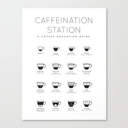 Coffee Chart - White Canvas Print