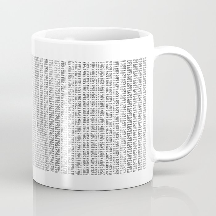 Digits caffe top
