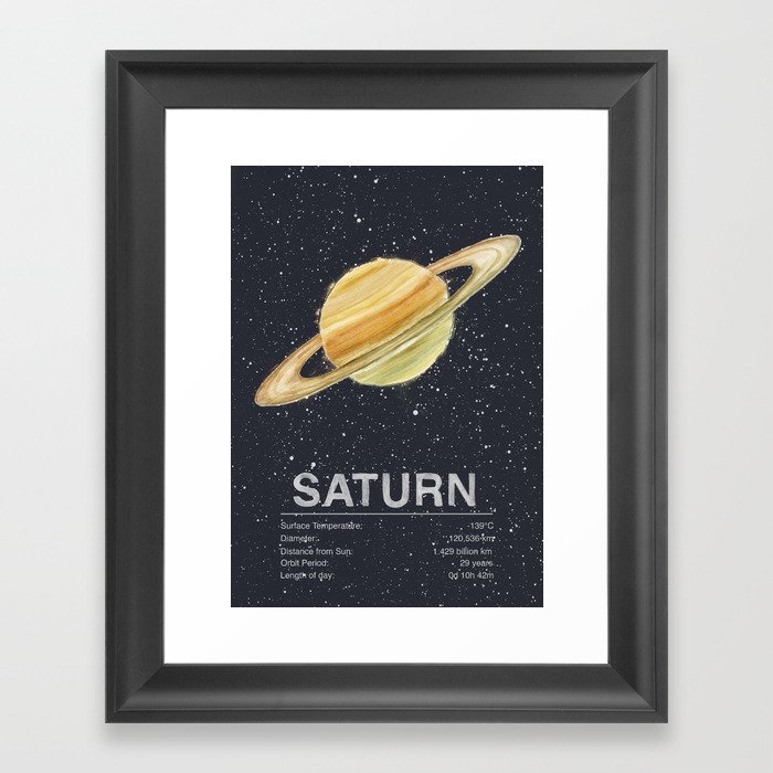 Saturn Framed Art Print