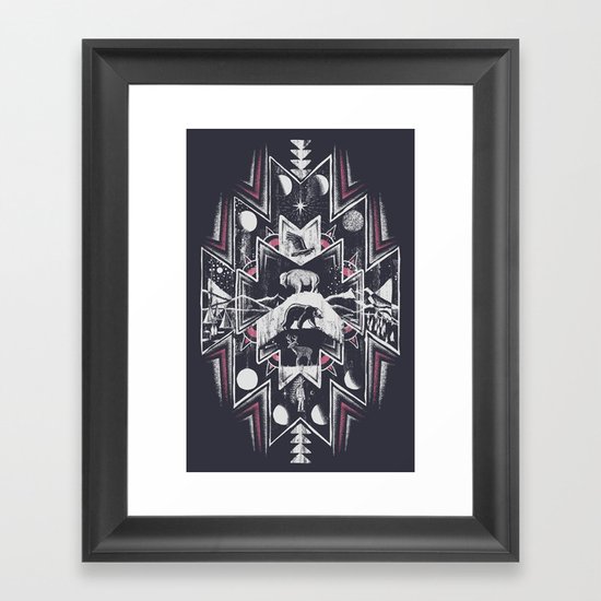 Phases (Dark) Framed Art Print