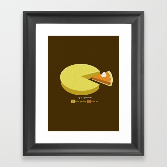 A Perfect Life Framed Art Print