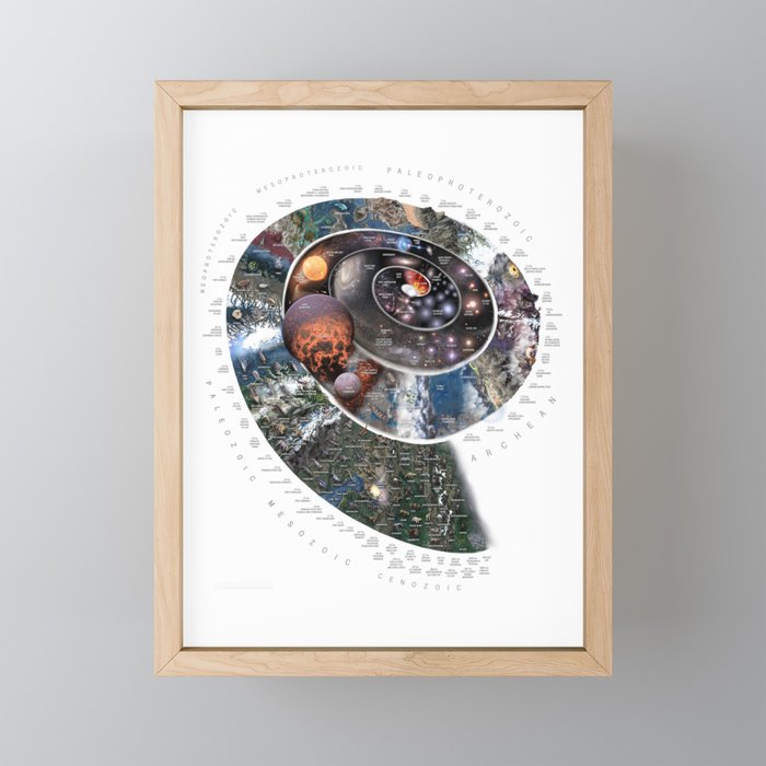 Nature Timespiral Framed Mini Art Print
