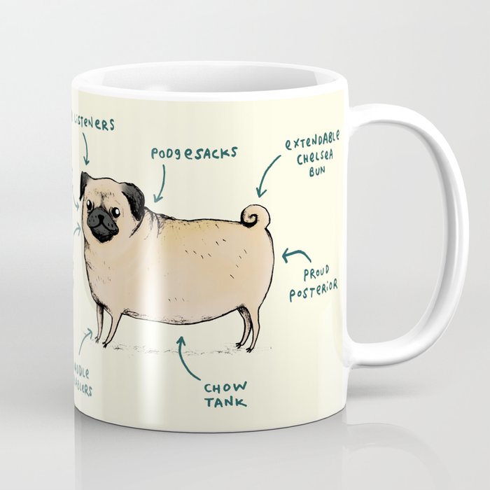 Anatomy of a Pug Coffee Mug