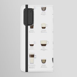 Espresso Coffee Types Android Wallet Case