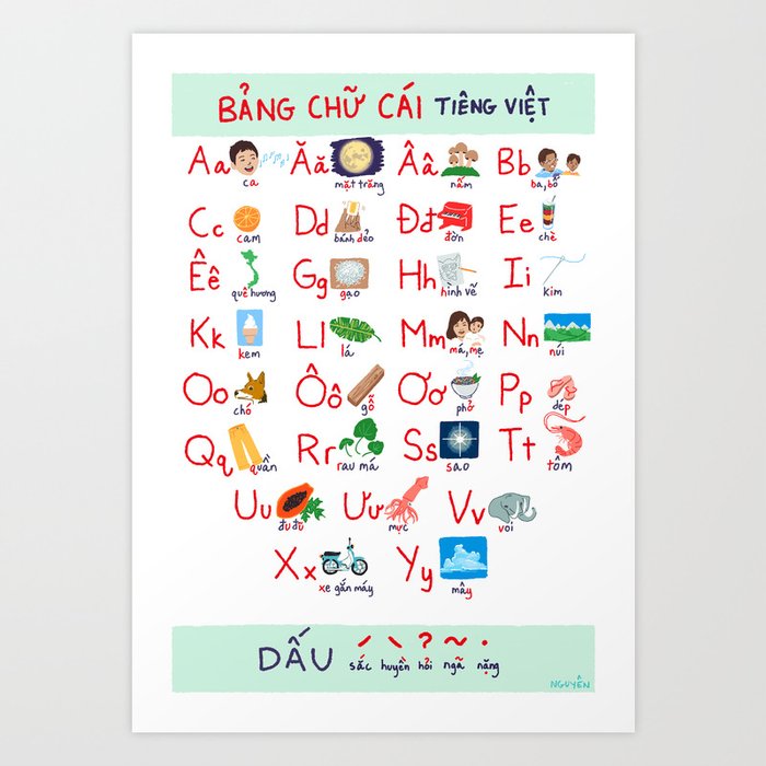 Viet Alphabet Art Print