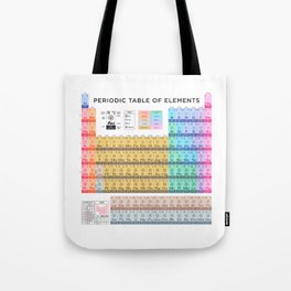 Periodic Table of Elements A - White Tote Bag | Proton, Chemistry, Graphicdesign, Bohrmodel, Electronshell, Bohr, Table, Periodic, Science, Electron 