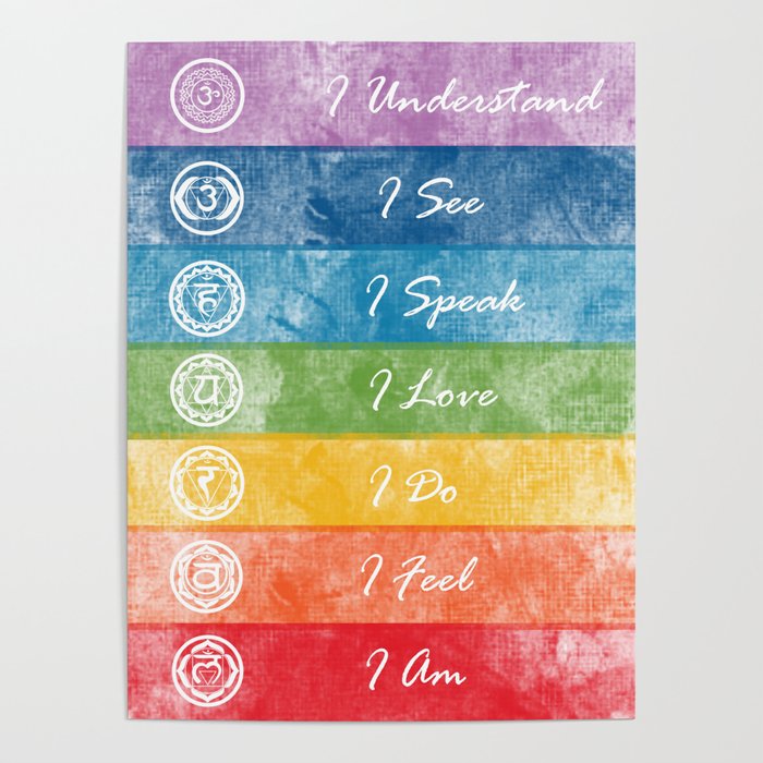 Color Chakra Healing Affirmation Poster