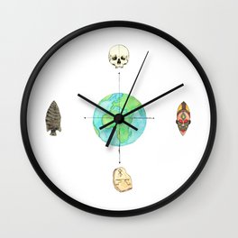 Anthropology: The Four Subdisciplines (Version 1.0) Wall Clock