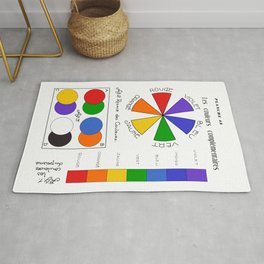 Refreshed remake of Planche 43, from  Le Langage des Lignes, Lambry 1936 Rug | Spectre, Vintage, Colourful, Colourdiagram, Colourtheory, Graphicdesign, Coloursystem, Colorsystem, Colortheory, Colorful 