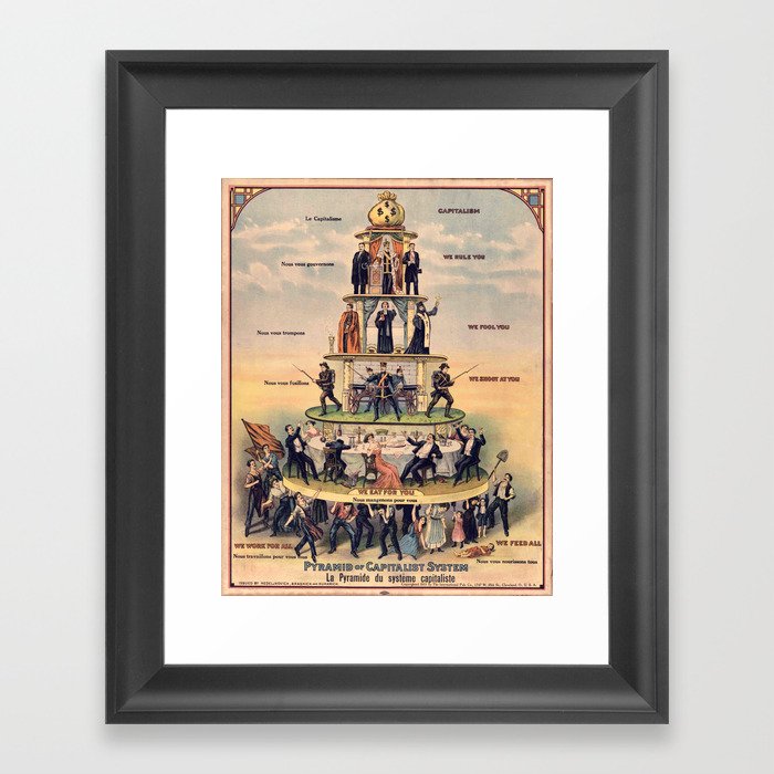 Pyramid Of Capitalist System Framed Art Print