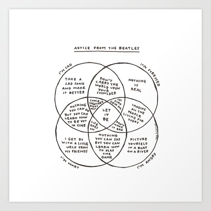 Advice Kunstdrucke Advice Kunstdrucke