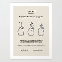 Bowline knot step by step Art Print | Graphicdesign, Rope, Bowline, Sailing, Knot, Nautical, Yachting, Yacht, Boat, Maritime 