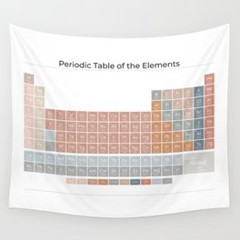 The Periodic Table of the Elements - Earthy Wall Tapestry