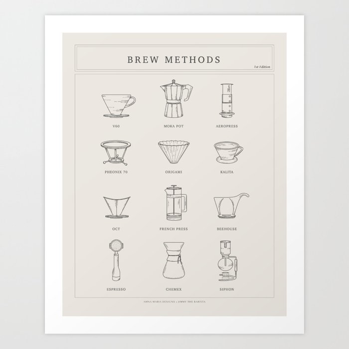 Coffee Brew Methods Poster Art Print