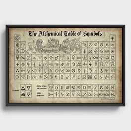 The Alchemical Table of Symbols Framed Canvas
