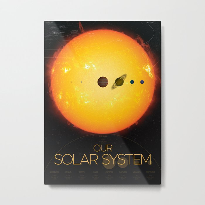 Solar System and Beyond Metal Print
