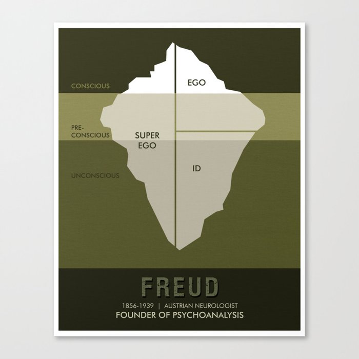 Science Posters - Sigmund Freud - Neurologist, Psychoanalyst Canvas Print