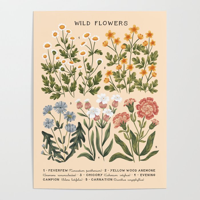 Society6 ケース Vintage Flowers in the rain by Love2Snap No Rain No Flowers Print — Framed Florals