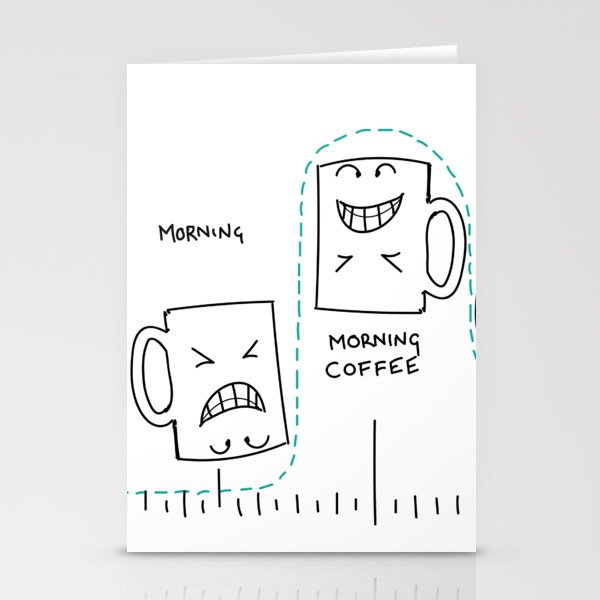 The Coffee Cycle Stationery Cards