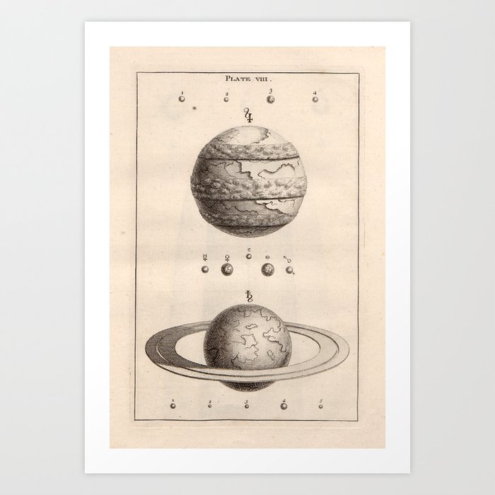 Planets from Thomas Wright's "An Original Theory or New Hypothesis of the Universe," 1750 Art Print
