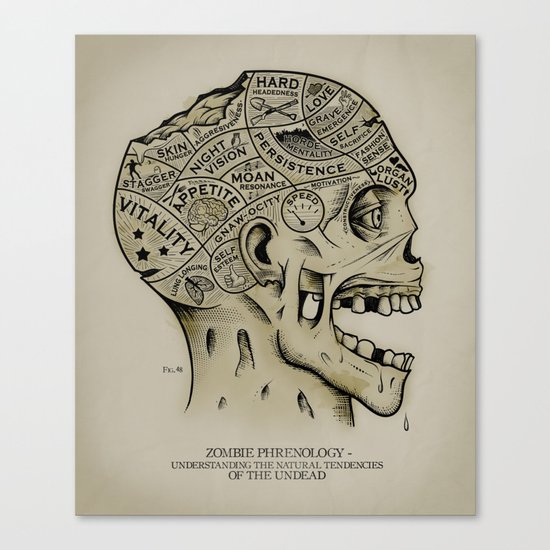 Zombie Phrenology Canvas Print