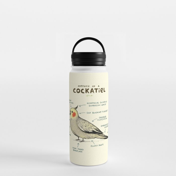 Anatomy of a Cockatiel Water Bottle