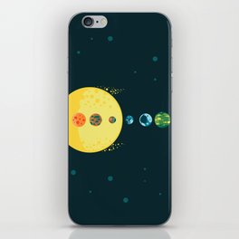 Trappist System iPhone Skin