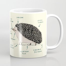 Anatomy of a Hedgehog Mug