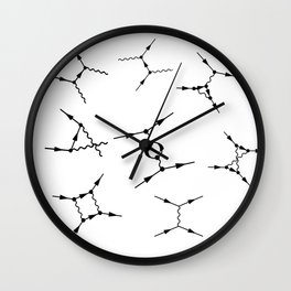 Feynman diagram Wall Clock