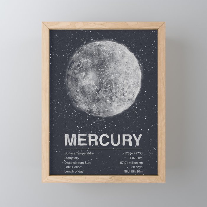 Mercury Framed Mini Art Print