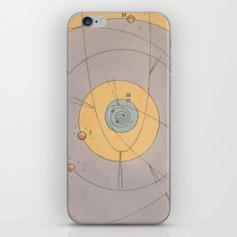 Planetary Orbits iPhone Skin