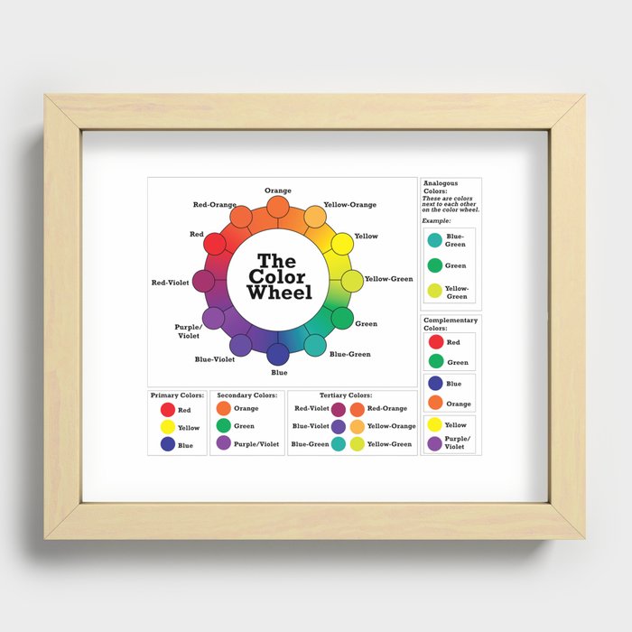 The Color Wheel Recessed Framed Print