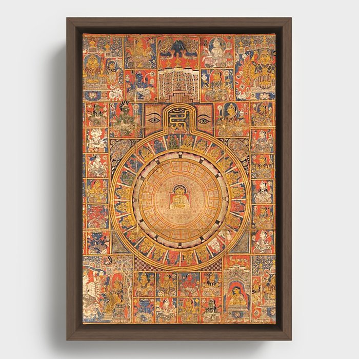 Himalayan Jain Cosmic Diagram Gujarat 1500s Framed Canvas