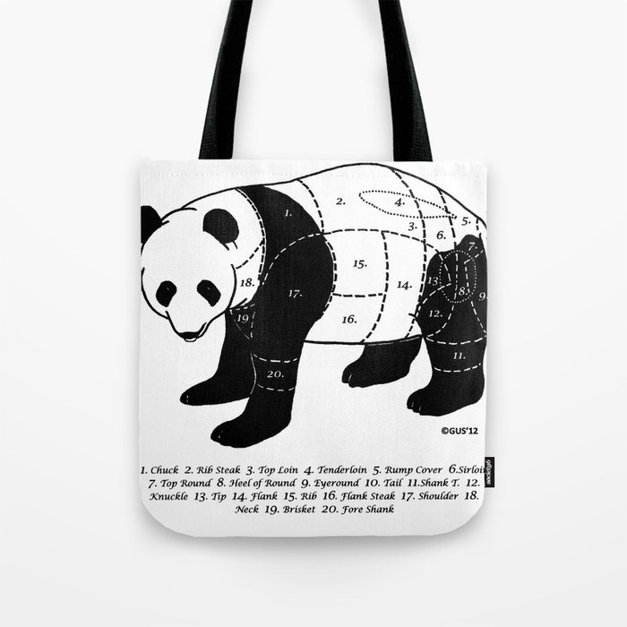 Panda beef cuts Tote Bag