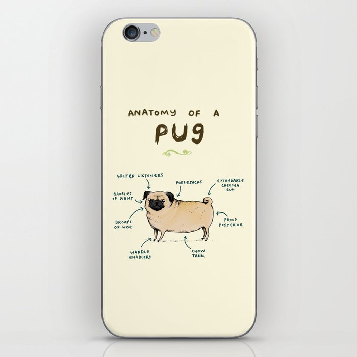 Anatomy of a Pug iPhone Skin