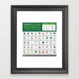 Cook Smarts' Guide to Enjoying Vegetables Framed Art Print