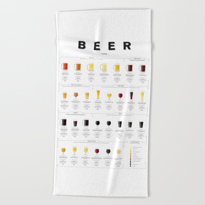Beer Guide - Ale Beach Towel