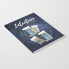 Intuition101 NB Notebook
