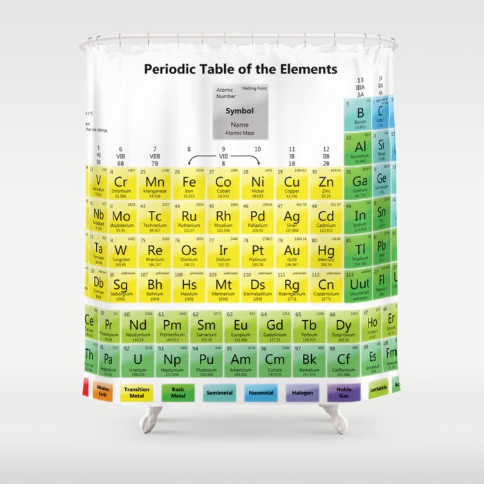 periodic table Shower Curtain