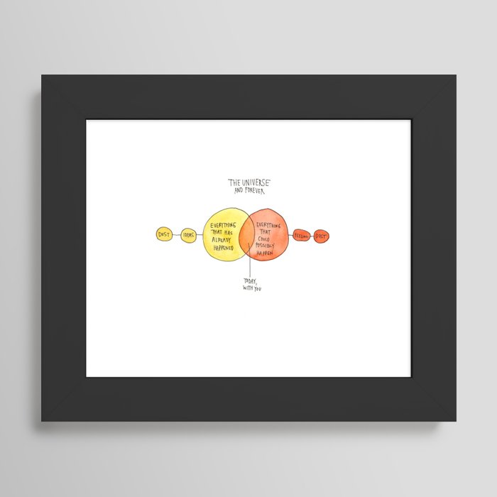 Framed Art Print