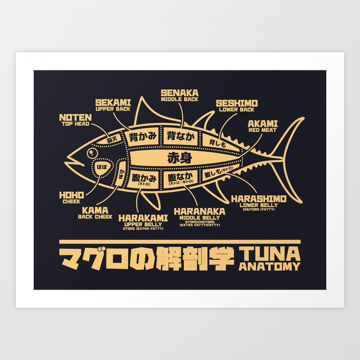 Tuna Anatomy Japanese Maguro Sushi - Black Sand Art Print