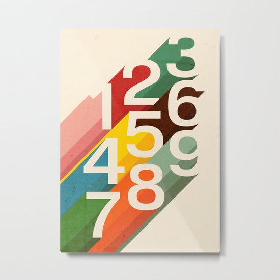 Retro Numbers Metal Print