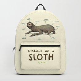 Anatomy of a Sloth Backpack